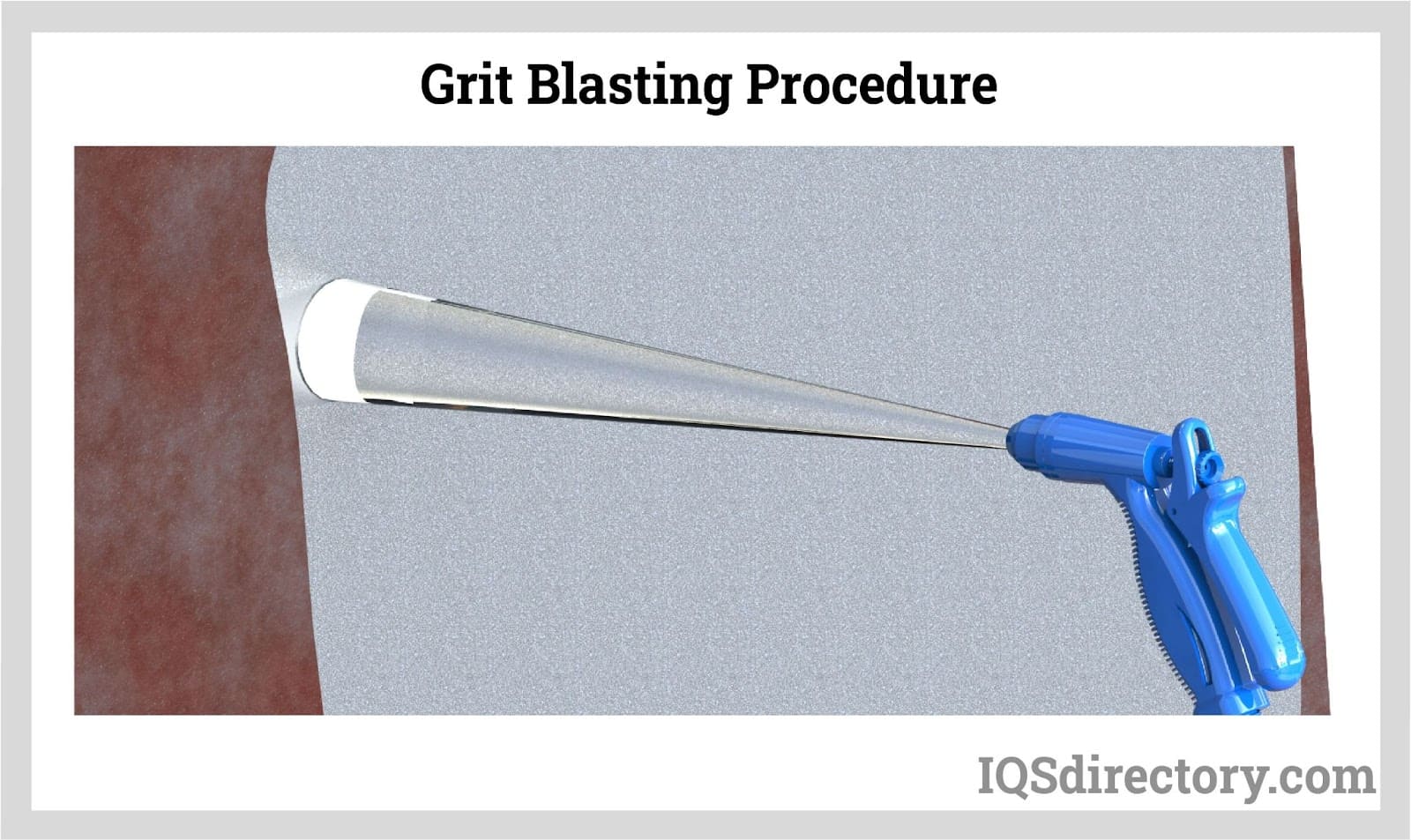 grit blasting procedure