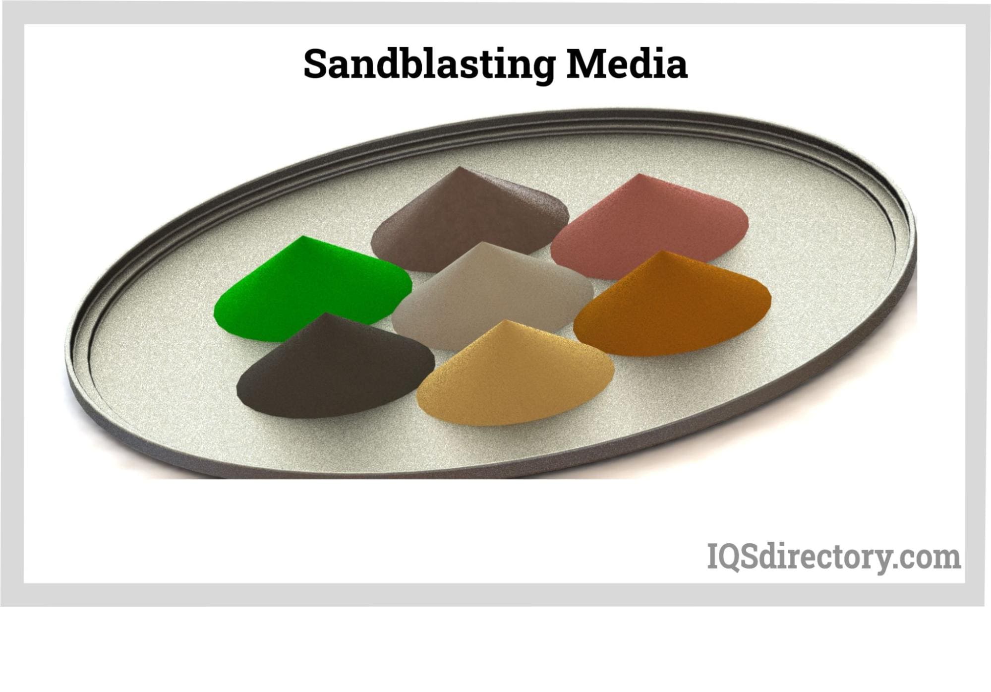 Sandblasting Media
