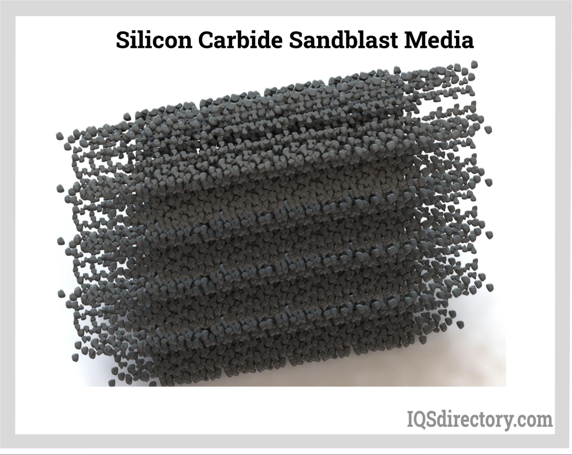 Silicon Carbide Sandblast Media